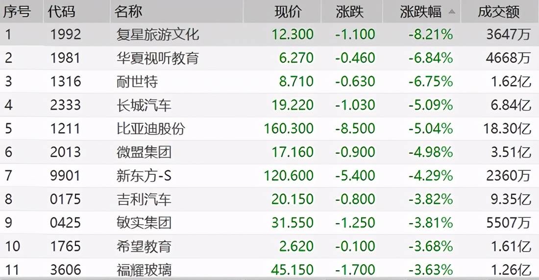 澳门三肖预测，精准10期，揭秘背后的数字逻辑与概率学澳门三肖三码精准100期152期开奖结果