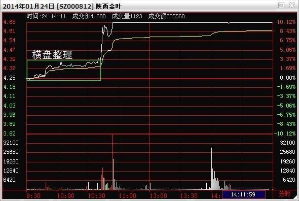 澳门三肖精准预测，揭秘期期的牛市之道澳门三肖三码期期必中