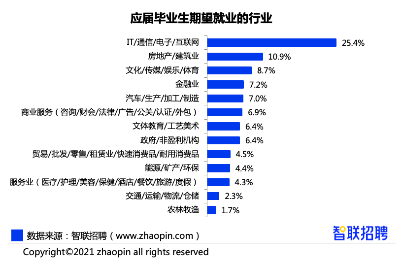 2046年新澳门开奖