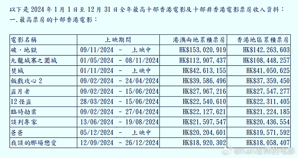 关键词：神秘面纱