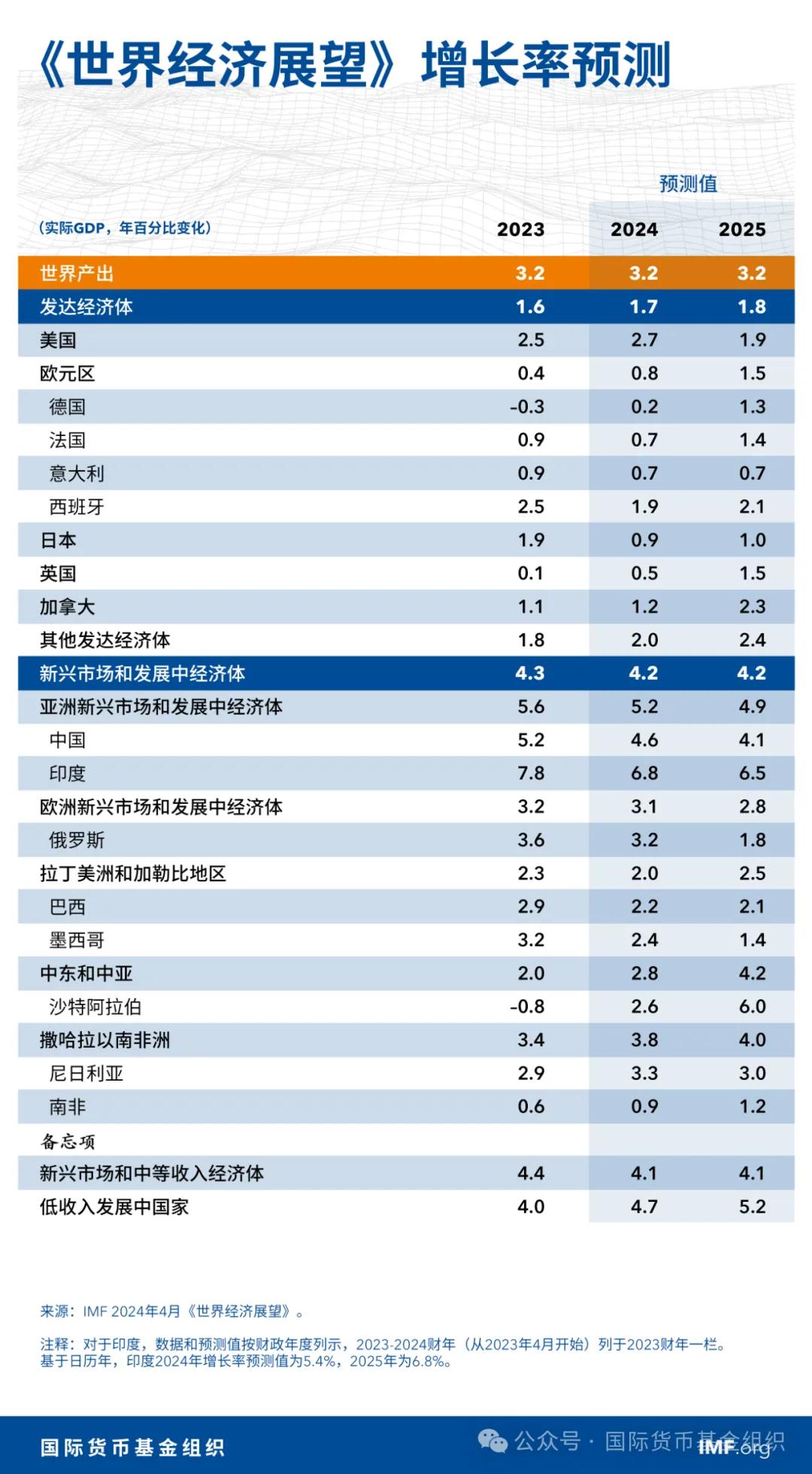 澳门三肖精准预测，揭秘1049C的神秘面纱澳门三肖三码精准100%小马哥