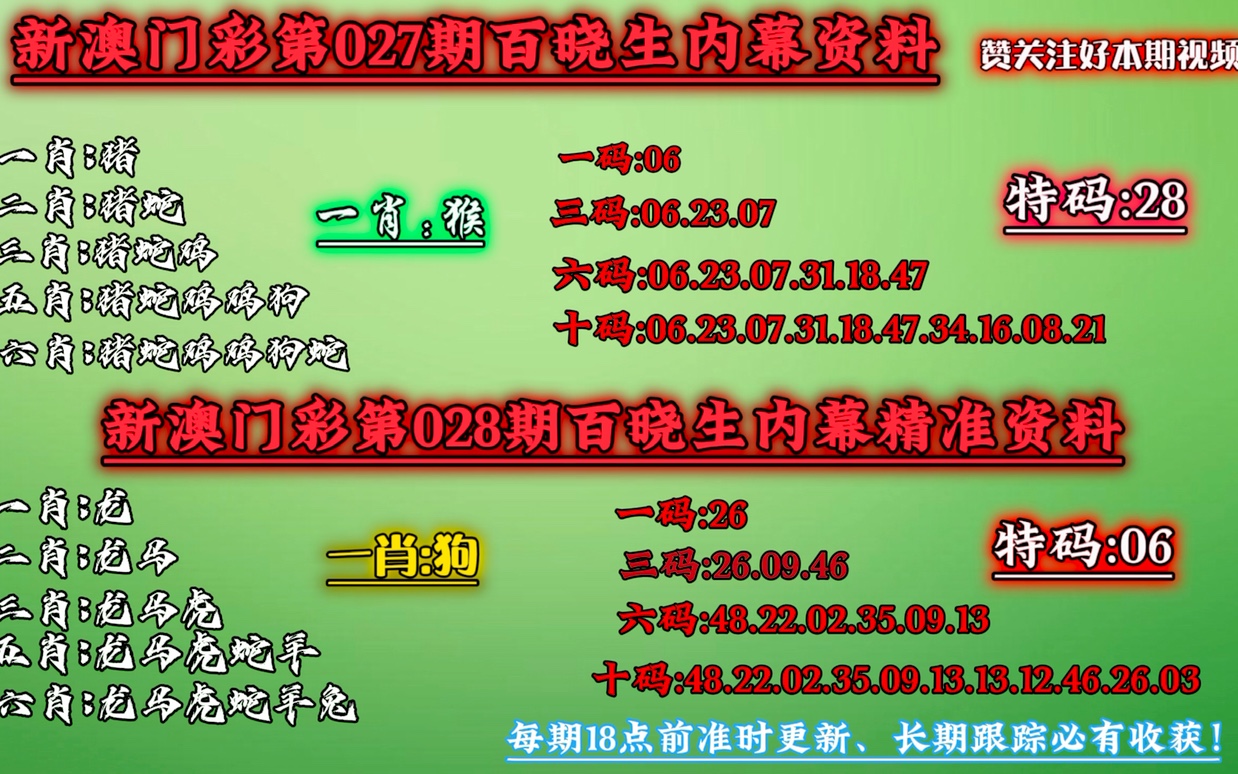 澳门彩今晚必中一肖—揭秘数字背后的玄机澳门彩今晚必中一肖一码i