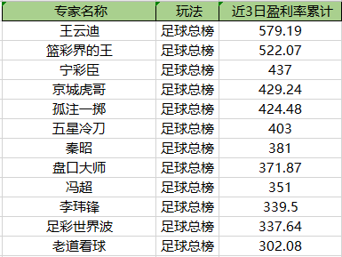 揭秘四肖期中准—精准预测彩票的秘密武器？4肖期期中精准4肖精确资料