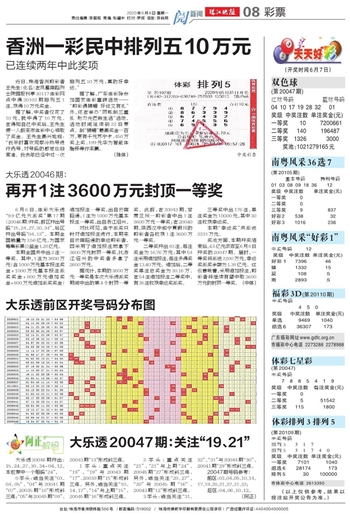 2043澳门彩市新纪元，天天开好数的奥秘2024澳门天天开好彩大全图