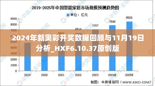 未来趋势分析