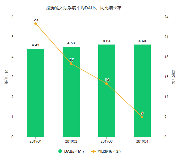 澳门三肖预测，揭秘精准10期背后的科学逻辑与理性分析澳门三肖三码精准100期152期开奖结果