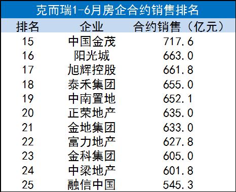 澳门三肖精准预测，揭秘10期中的奥秘澳门三肖三码精准100期152期开奖结果