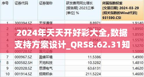 2046天天开好彩大全，正版指南与智慧投注策略二四天天正版好彩免费开奖记录