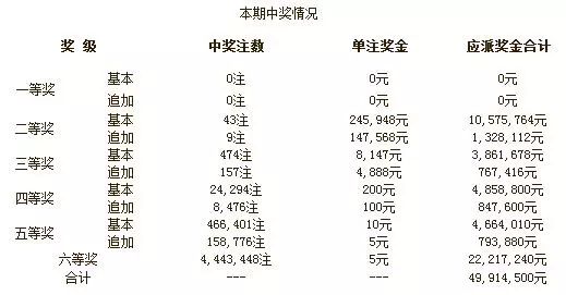 2043年，新澳开奖结果与未来彩票市场的变革2024新澳开奖结果查询今天开奖号码