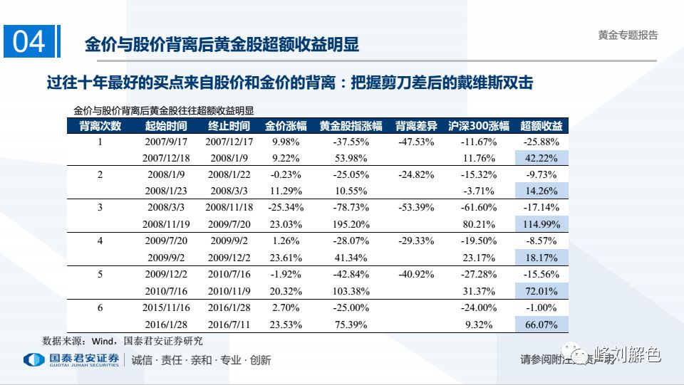 2046，新澳历史开奖记录与香港彩市的未来展望2024新澳历史开奖记录香港开新澳门273期开奖结果