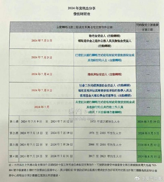 2048年澳门未来彩票趋势预测与理性分析—科学探索而非盲目猜测的智慧之旅2024澳门今晚开特马开什么275期