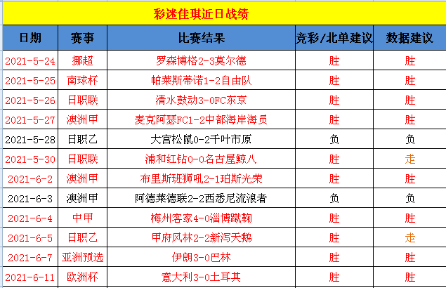 澳门彩今晚揭秘，49的魅力与随机性2025澳门今晚开奖结果