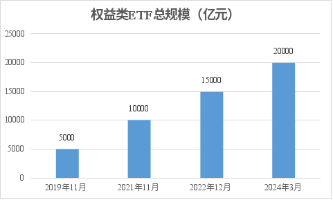 澳门历史开奖结果记录