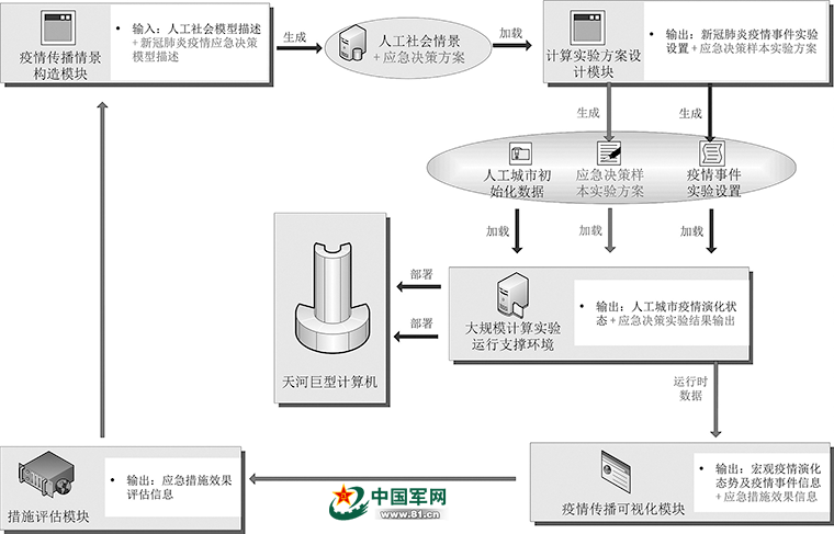 四肖期中准—精准预测与策略分析四肖期期准一期准