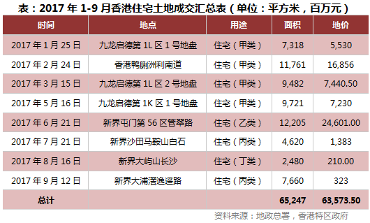 新澳历史开奖记录