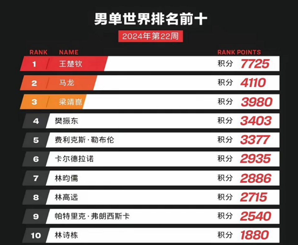 澳门新近开奖记录，探寻幸运的轨迹新澳门最近开奖记录查询表