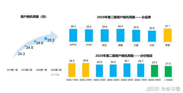 管家婆三期开一期，2035年智能生活新篇章管家婆三期开一期2024