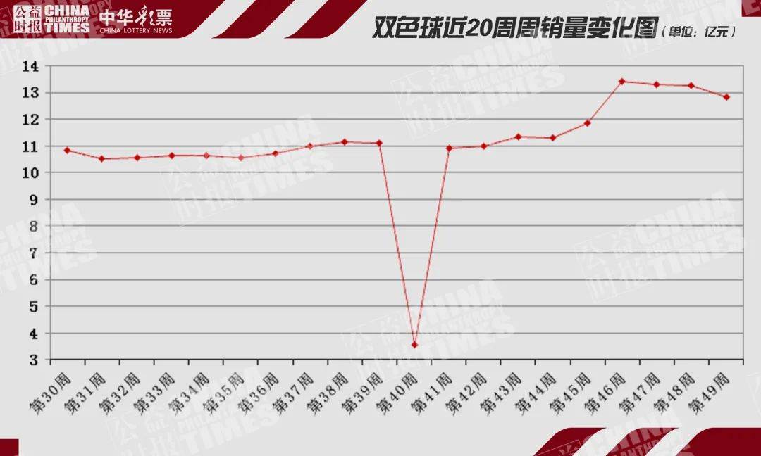 澳门开奖历史记录，新视角下的回顾与展望澳门新彩