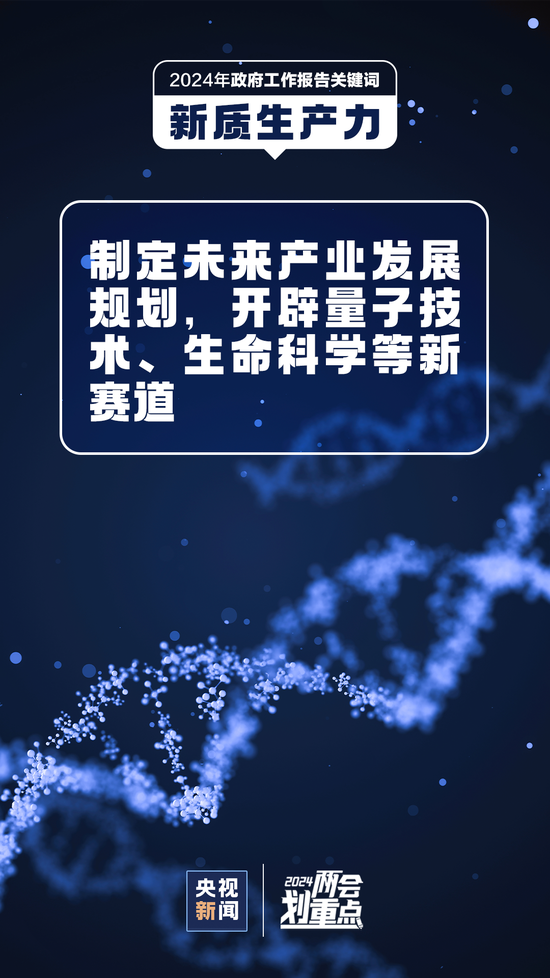 2 精准预测