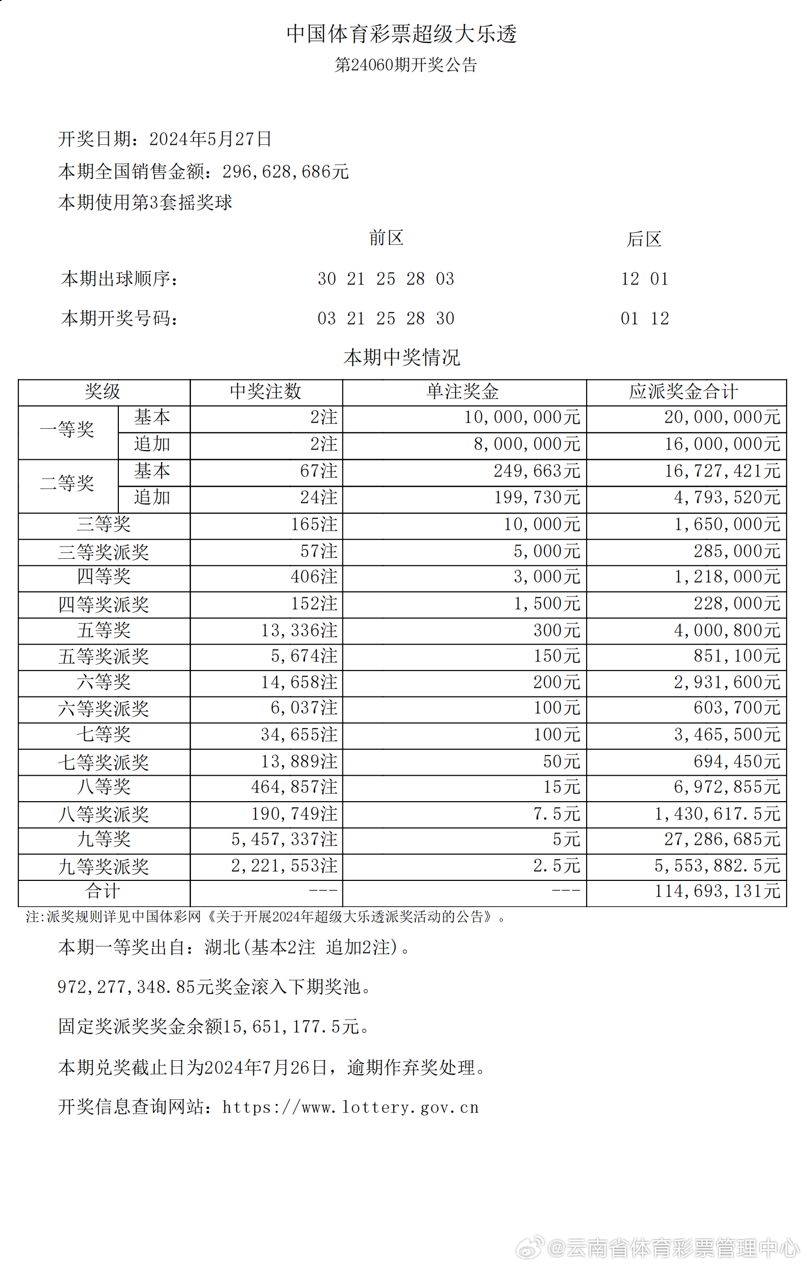2043年新奥今晚开奖预测,科学理性分析,谨慎投注2024新奥今晚开什么2024年新澳113期开什幺码