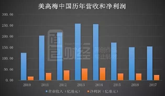 揭秘2036年澳门六今晚开奖结果，一场数字游戏的背后与影响分析2023澳门六今晚开奖结果49