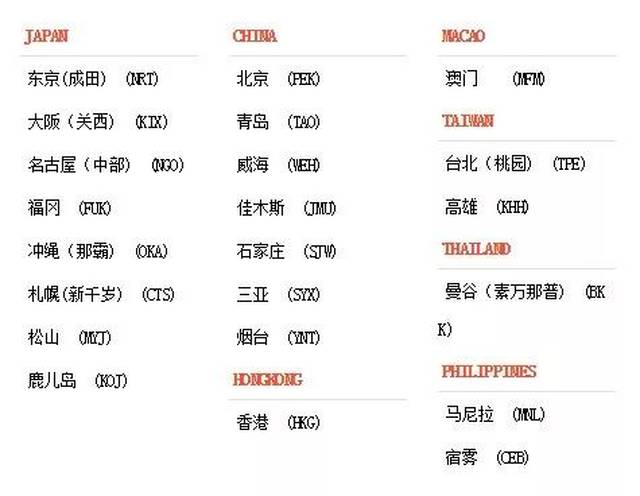探索香港澳门，全面资料与T字头幸运号码揭秘香港资料免费长期公开