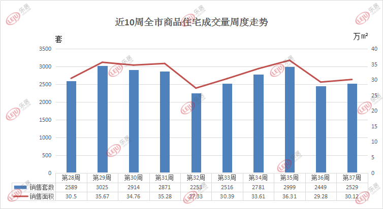澳门近30期开奖号码的深度解析与趋势探讨新澳门近30期开奖号码记录