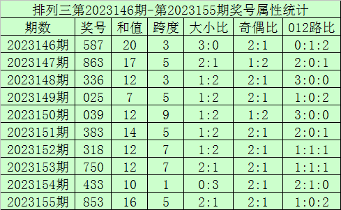 新澳门开奖现场直播官网，透视数字娱乐的最新风尚与透明度革新澳门开奖现场直播平台-澳门开奖结果查询-最火手机站