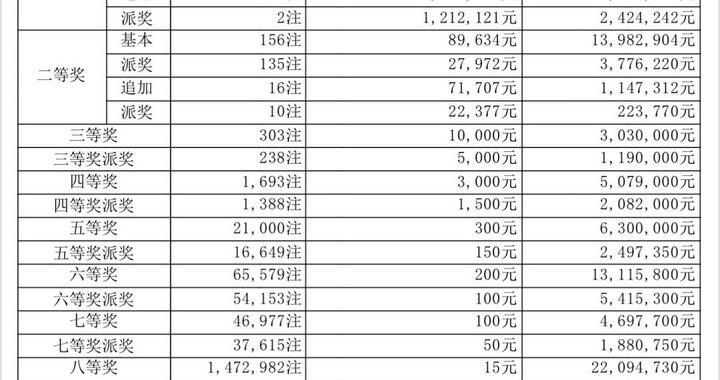 澳门开奖现场直播，官方网页的权威与便捷新澳门开奖结果2020+开奖记录_