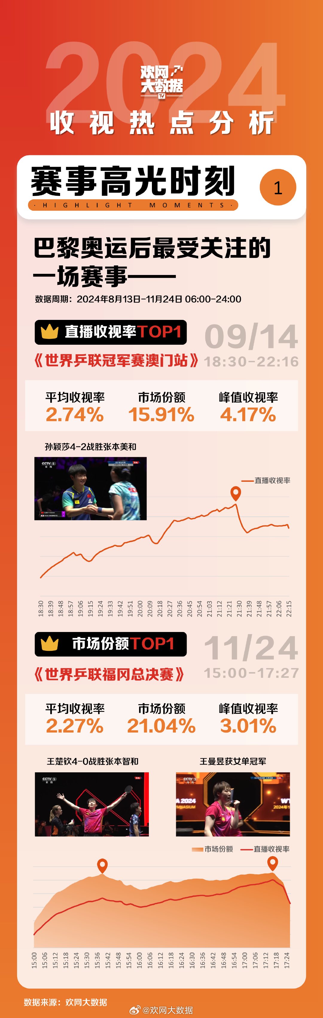 澳门开奖新纪元，2014年元旦揭晓的数字奇迹2021年澳门1到30期开奖记录