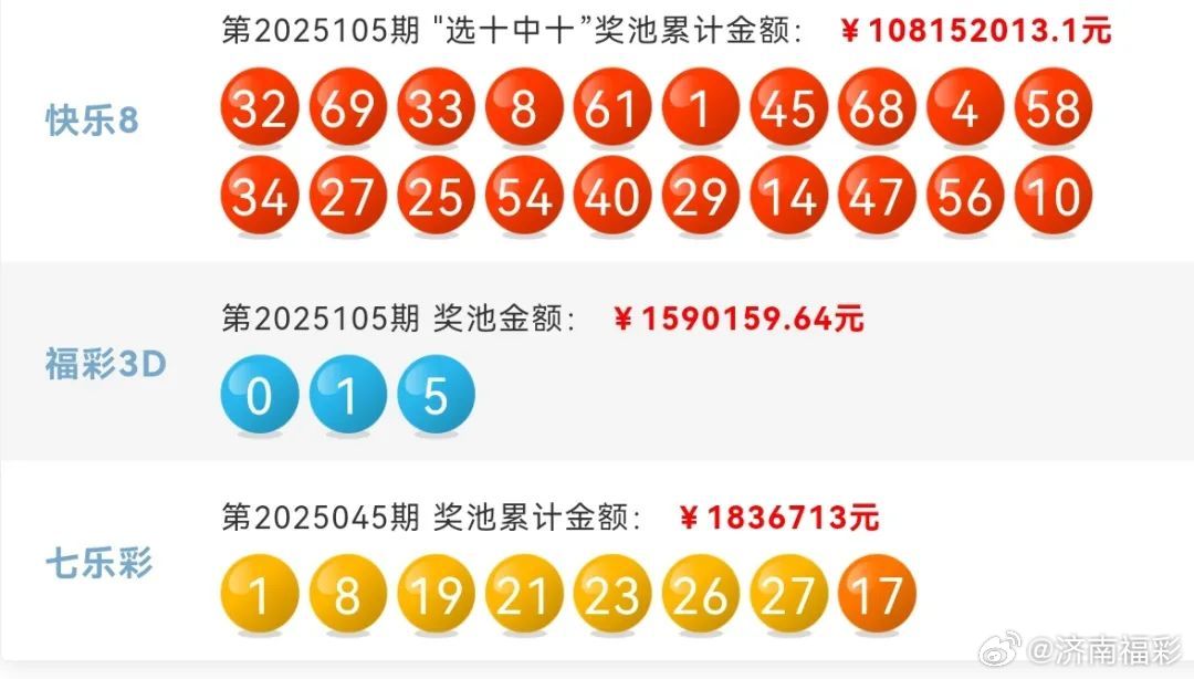 澳门开奖新纪元，204年1月首日揭晓最新中彩消息澳门2021年最新版开奖记录