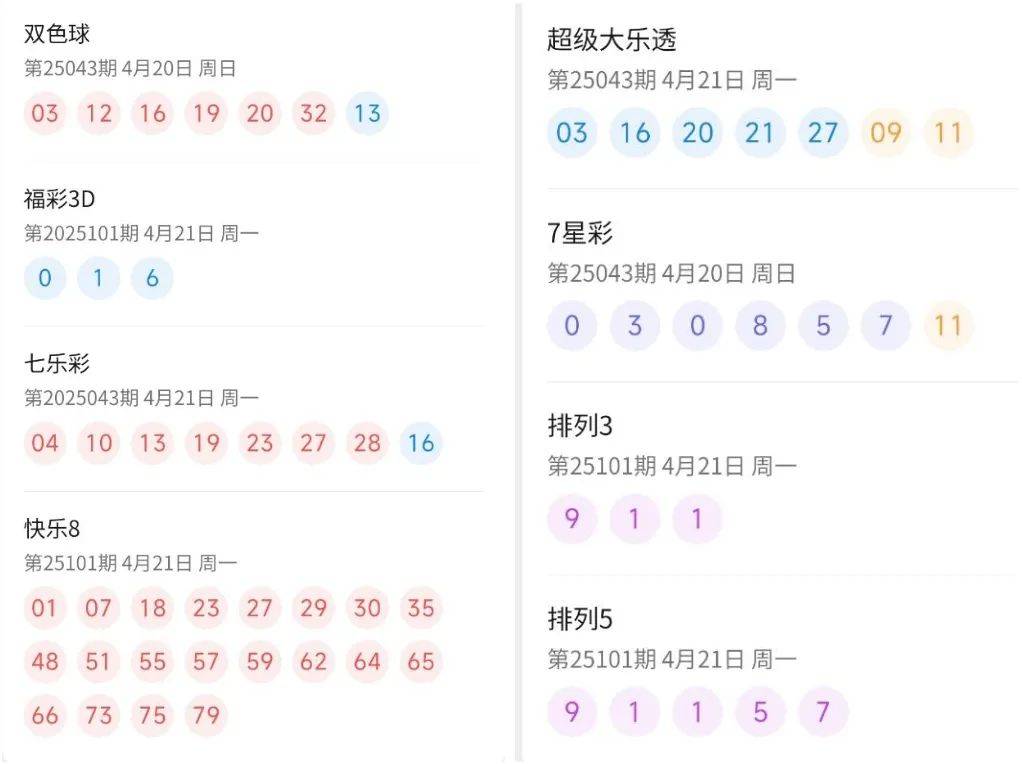 澳门新开奖,今日查询结果揭秘与深度分析新澳门开奖结果2020+开奖记录_