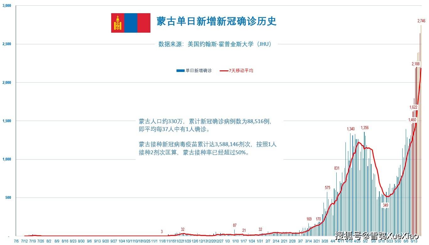 澳门新开奖记录，今日最新消息查询表及深度解析新澳门开奖结果2020+开奖记录_