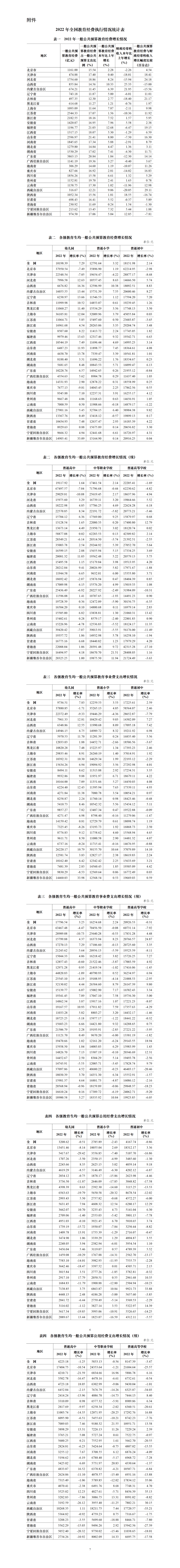 澳门开奖走势图，最新结果查询表格汇总分析新澳门开奖走势图最新结果查询表格汇总分析