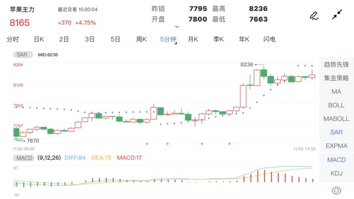 澳门新开奖走势图，掌握最新结果，尽在指尖2021澳门开奖结果综合走势图