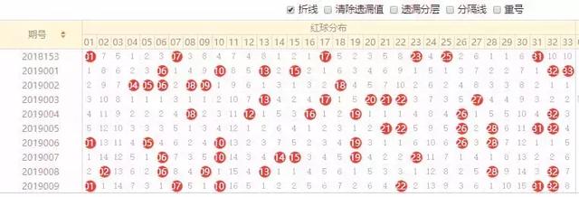 澳门开奖走势图，掌握最新动态，尽在指尖新澳门开奖记录