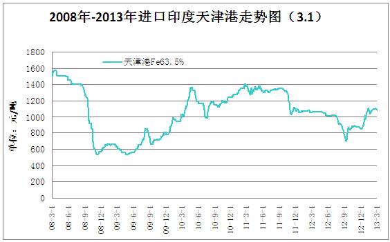 澳门开奖走势图，2013年8月新视角下的数字游戏新澳门开奖走势图2023年8月3日最新开奖结果