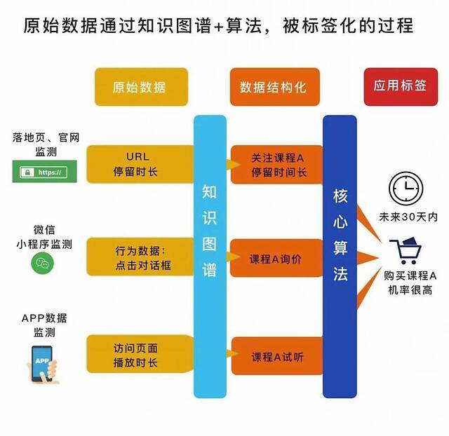 澳门新春彩市,2013年最新开奖走势图深度解析新澳门开奖走势图2023年3月1日最新消息