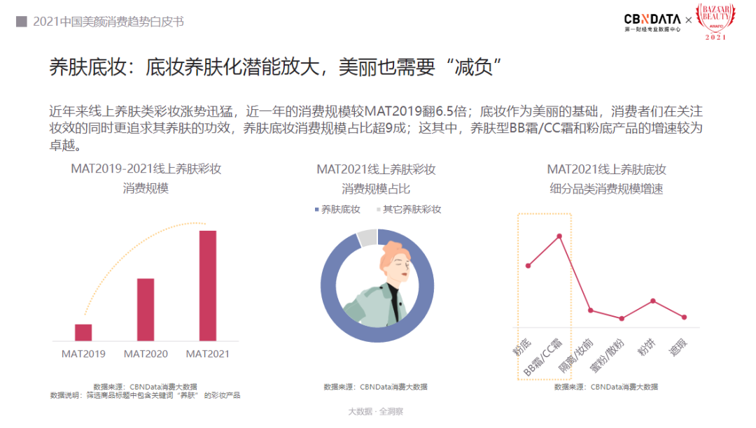 澳门开奖新动向,2023年三月九日最新走势图解析澳门码2021年全部开奖走势