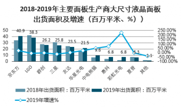 澳门开奖走势图2035年8月9日，深度分析与未来预测澳门码2021年全部开奖走势