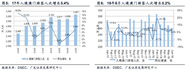 澳门新彩开奖结果深度解析