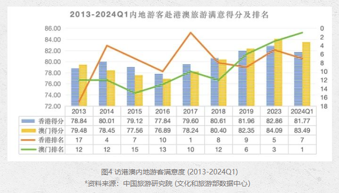 澳门开奖走势图2035年8月9日，透视未来彩票市场的微妙变化新澳门开奖走势图2025年8月29日最新消息