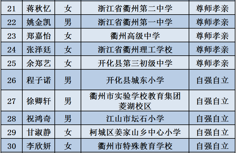 揭秘新澳门开奖走势图，2015年8月9日预测与理性分析2021澳门开奖结果综合走势图
