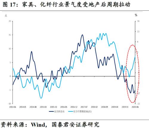 新澳门开奖走势图2035，未来彩票市场的数字化革新与透明化进程新澳门开奖结果2020+开奖记录_
