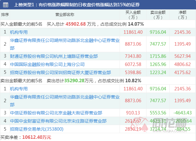 澳门新彩走势图2035年，科技与娱乐的完美融合新澳门开奖结果2020+开奖记录_