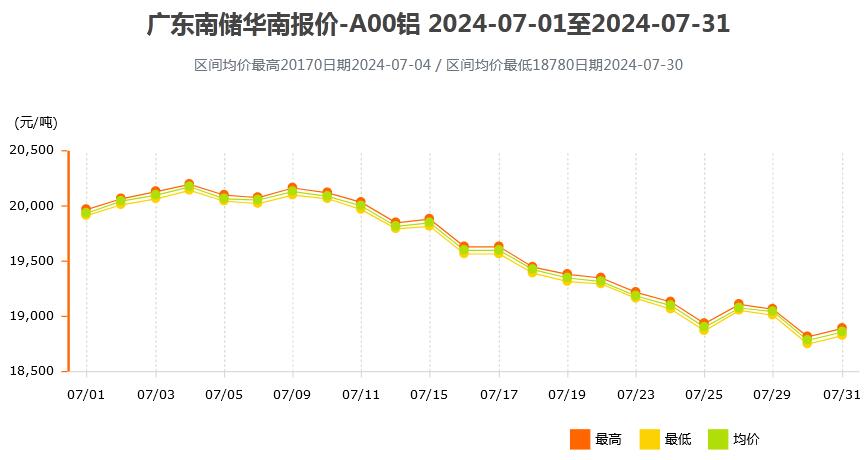 澳门开奖走势图205年最新消息汇总，探索未来彩票市场的趋势与变革新澳门开奖走势图2025年最新消息汇总表格