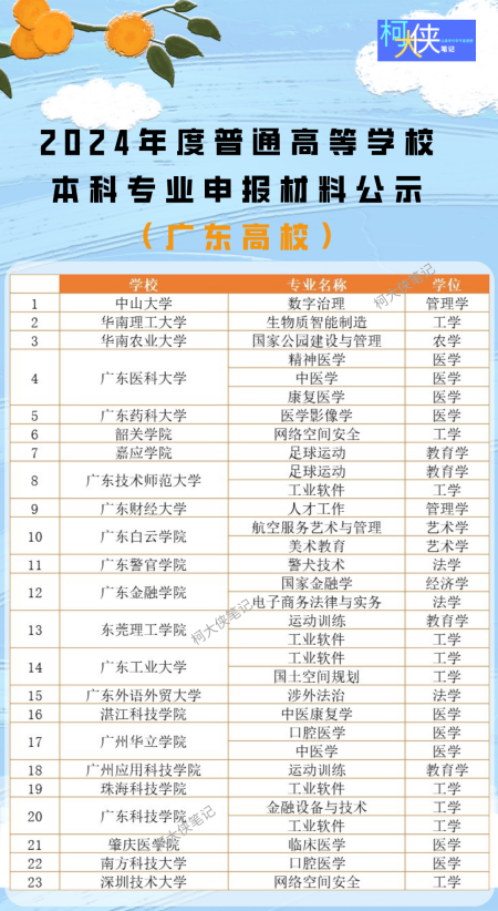 新澳门生肖表2025图片高清图片下载大全