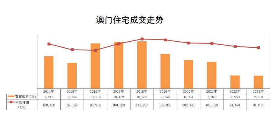 澳门生肖表2035年走势预测，新趋势与未来展望2021澳门生肖版