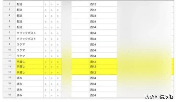 澳门生肖表204年图片最新，探寻新一年的幸运密码2020澳门生肖图49个号码