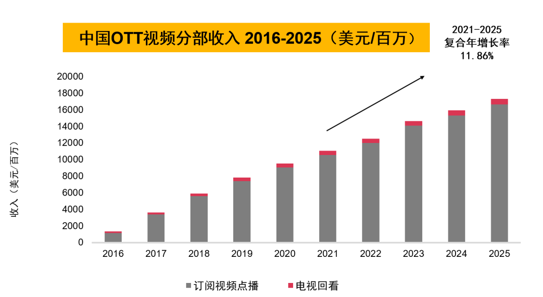 澳门生肖表2015-新趋势与未来展望新澳门生肖表2025走势图片最新版下载